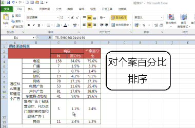 Excel表格技巧