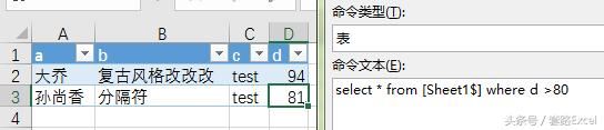 Excel零基础学SQL05：比较运算符，where子句