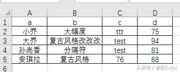 Excel零基础学SQL05：比较运算符，where子句