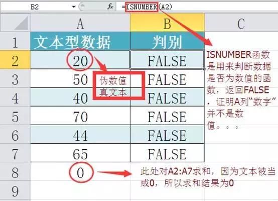 全网最全Excel特殊符号教程