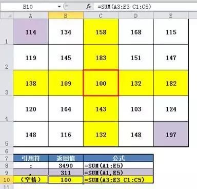 全网最全Excel特殊符号教程
