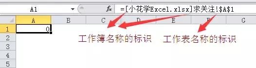 全网最全Excel特殊符号教程