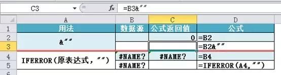 全网最全Excel特殊符号教程