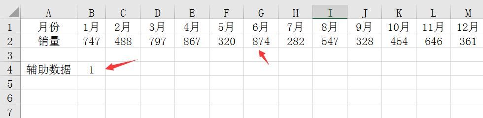 Excel动态折线图、高亮显示数据点、高级图表随心所欲