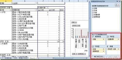 EXCEL数据透视表应用教程