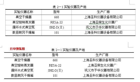 如何用word2010绘制三线表？word三线表教程