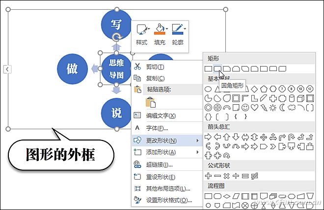 思维导图03