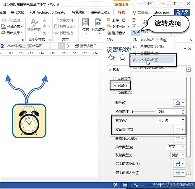 思维导图08