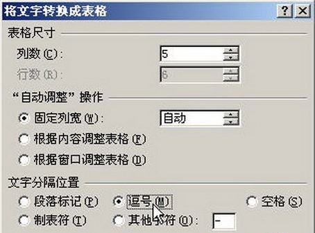 如何将Word2010文字转换为表格方法(word)教程