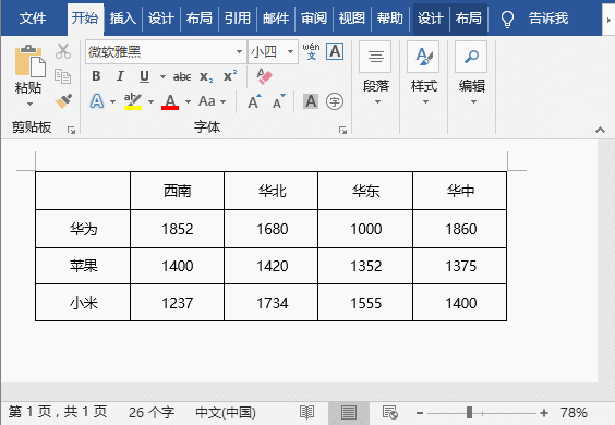 word2016怎么制作斜线表头？Word中斜线表头的制作技巧