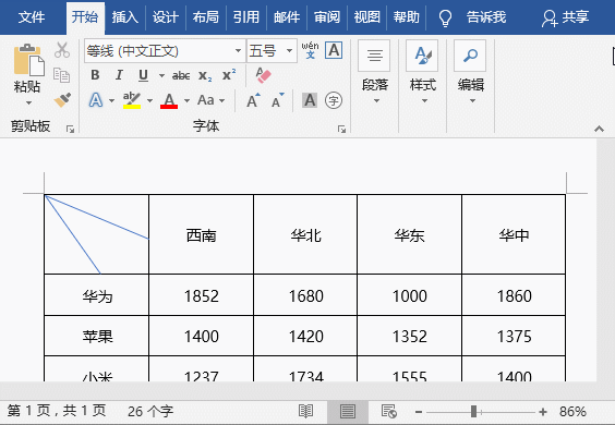 word2016怎么制作斜线表头？Word中斜线表头的制作技巧