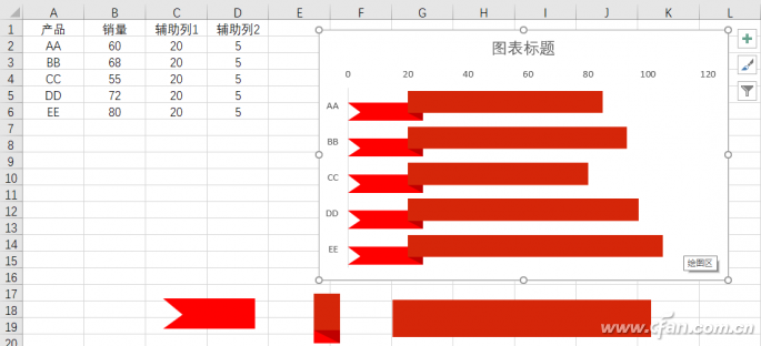 PPT下如何把自选图形图表功能用好-10