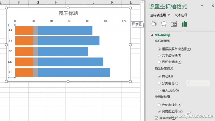 PPT下如何把自选图形图表功能用好-6