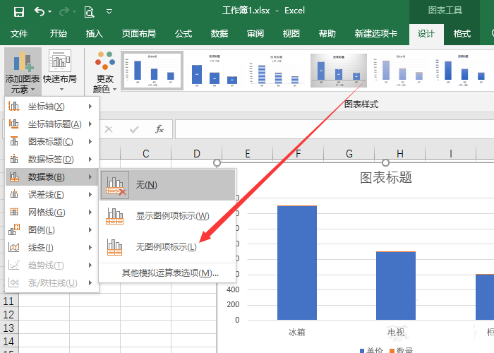 Excel图表下方添加数据表格的方法