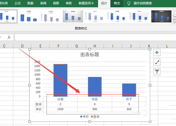 Excel图表下方添加数据表格的方法