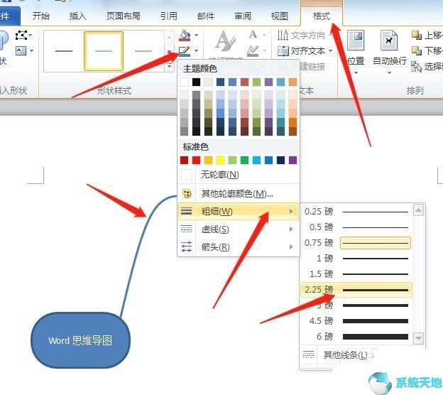 office2016图文教程：Word2016绘制思维导图方法