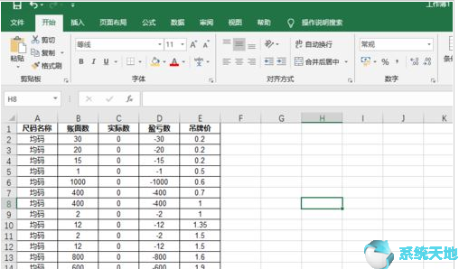 Excel2019制作折线图方法