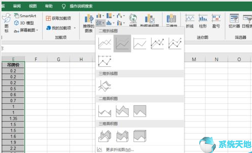 Excel2019制作折线图方法