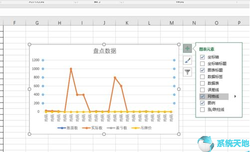 Excel2019制作折线图方法