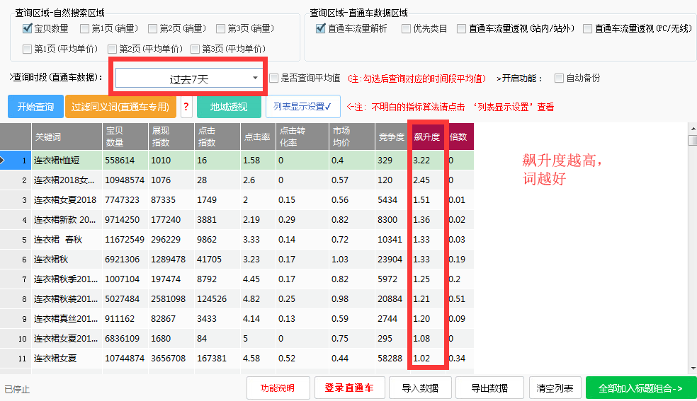 穿云箭淘词神器如何快速寻找直通车飙升词？ 