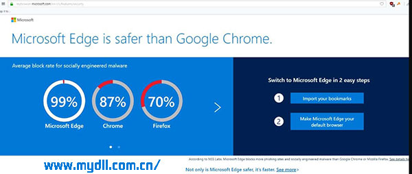 微软Edge浏览器比谷歌Chrome安全
