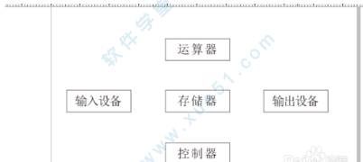如何用coreldraw x6绿色正式版绘制流程图