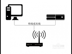 教你如何用网易UU加速器加速Xbox上的游戏