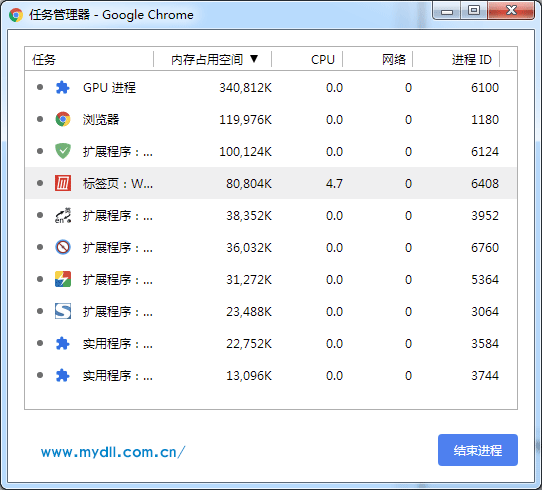 谷歌浏览器不重启清理占用内存