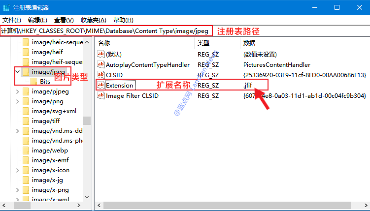JFIF格式怎么转成JPG格式