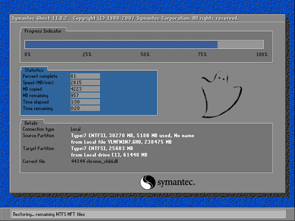 ylmf雨林木风Win7系统下载2.jpg