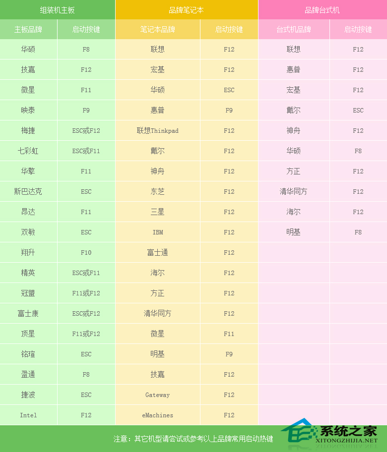 U盘装Win8系统16.jpg