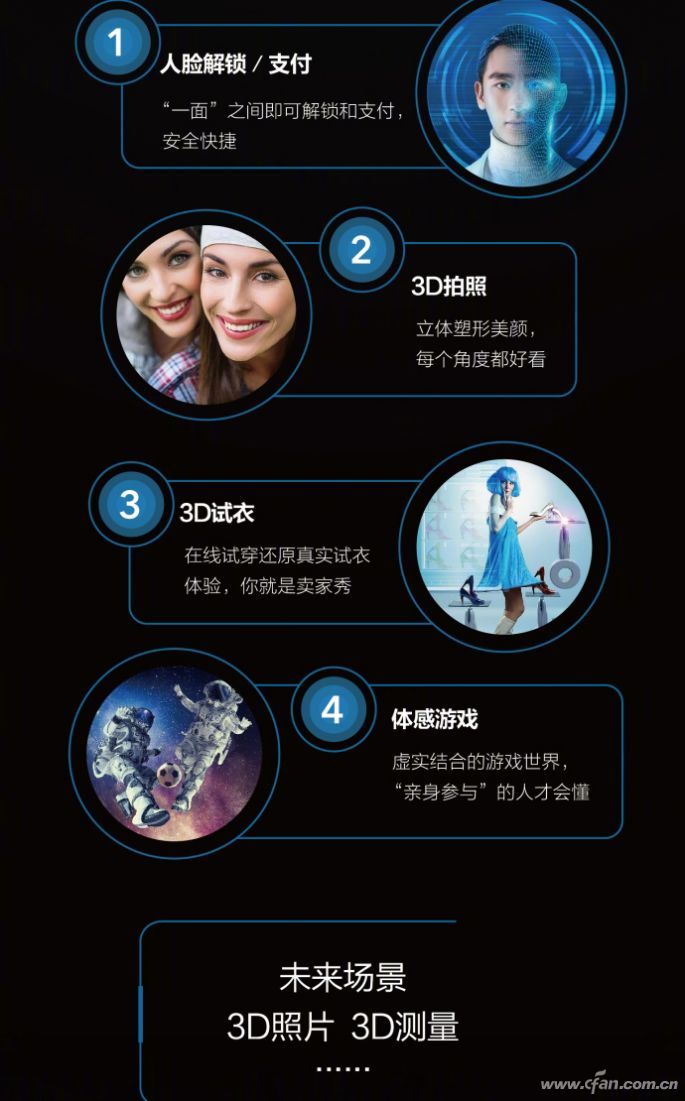 TOF 3D立体摄像头 16