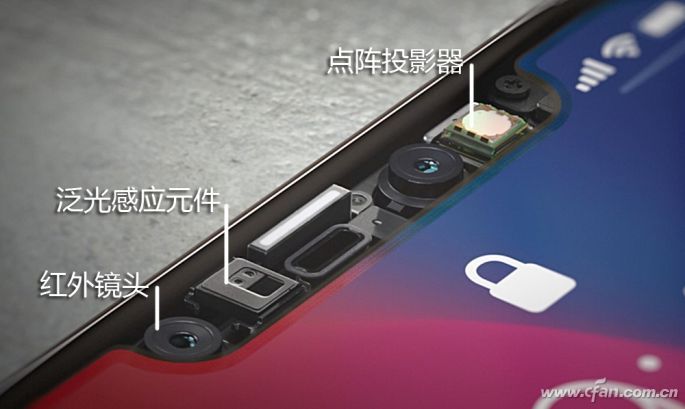 TOF 3D立体摄像头 07