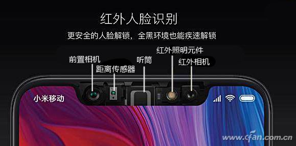 TOF 3D立体摄像头 06