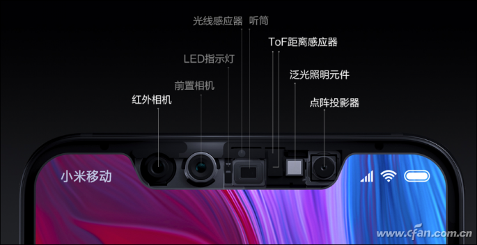 TOF 3D立体摄像头 09