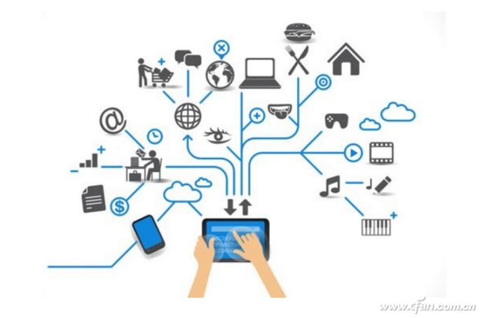 什么是IoT攻击？如何避免IoT设备被攻击？5