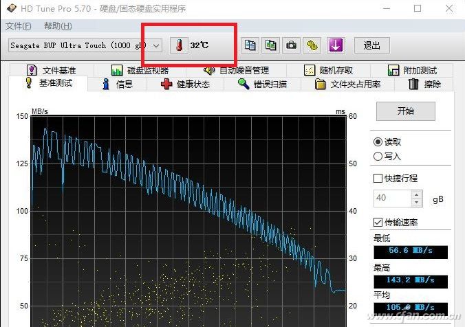 如何看CPU、显卡(GPU)、主板(芯片组)、硬盘(SSD)温度2