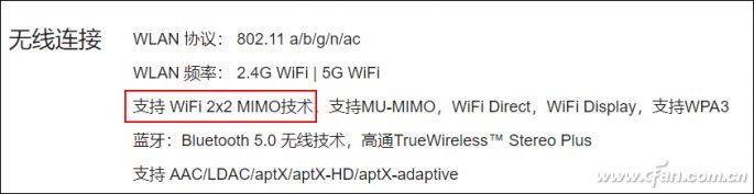 双频Wi-Fi”和“双路Wi-Fi”是什么？08