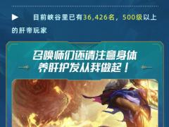 《英雄联盟》大数据：亚索出场率最高，提莫每天被杀 100 多万次
