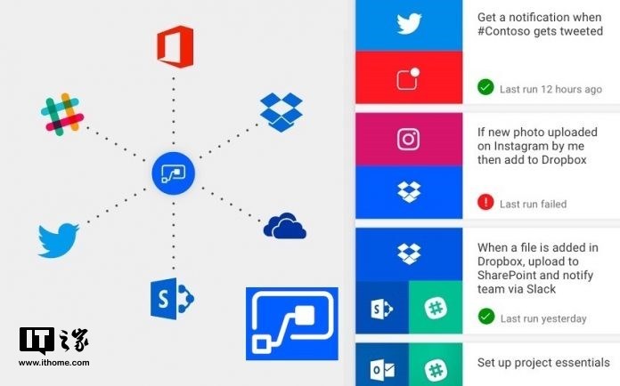 微软Windows 10操作中心将加入Flow快捷按钮1.jpg
