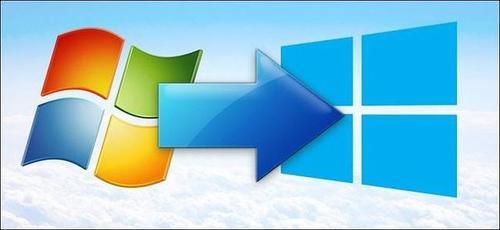 Win7升级Win10的7大理由,真是不升不行呀!1.jpg