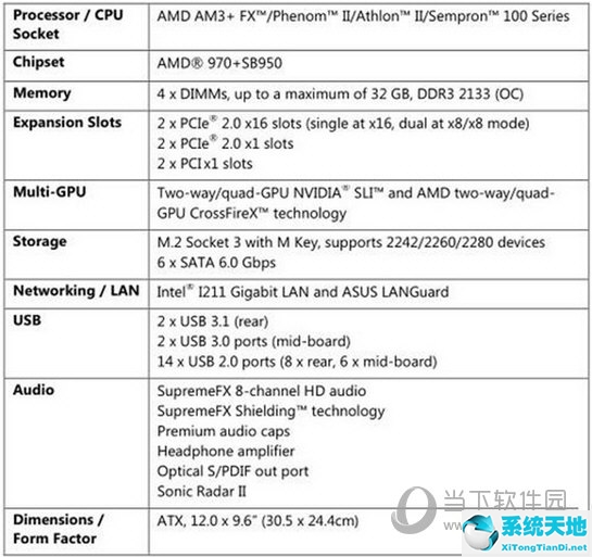970 PRO GAMING AURA信息