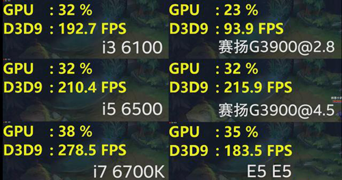 电脑cpu怎么看好坏
