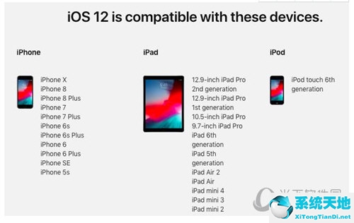 iOS 11.3.1