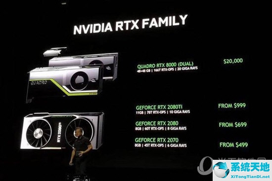 RTX2080比GTX1080强多少