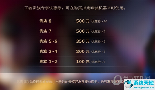 贵族特权