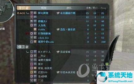 2019穿越火线空白昵称代码复制