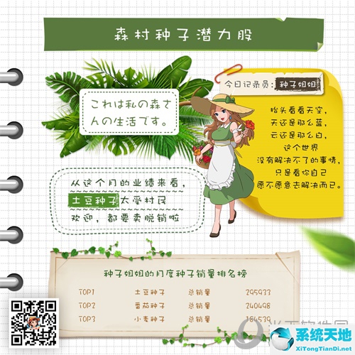 《小森生活》最受欢迎种子数据图