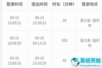 网易大神查询登录情况方法
