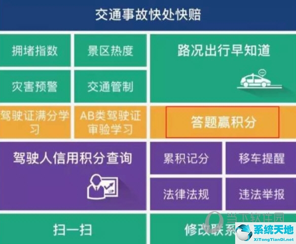 贵州交警选择答题赢积分